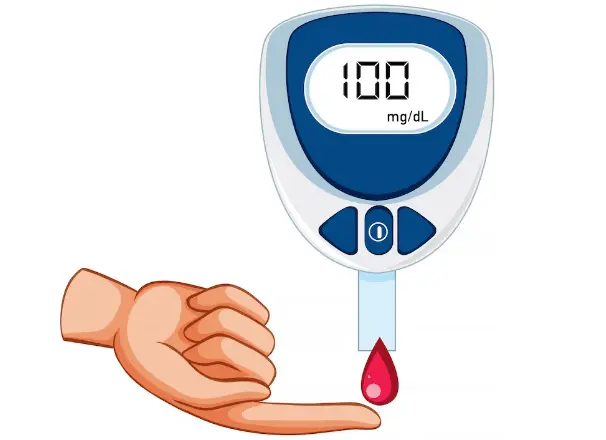 blood-sugar-image