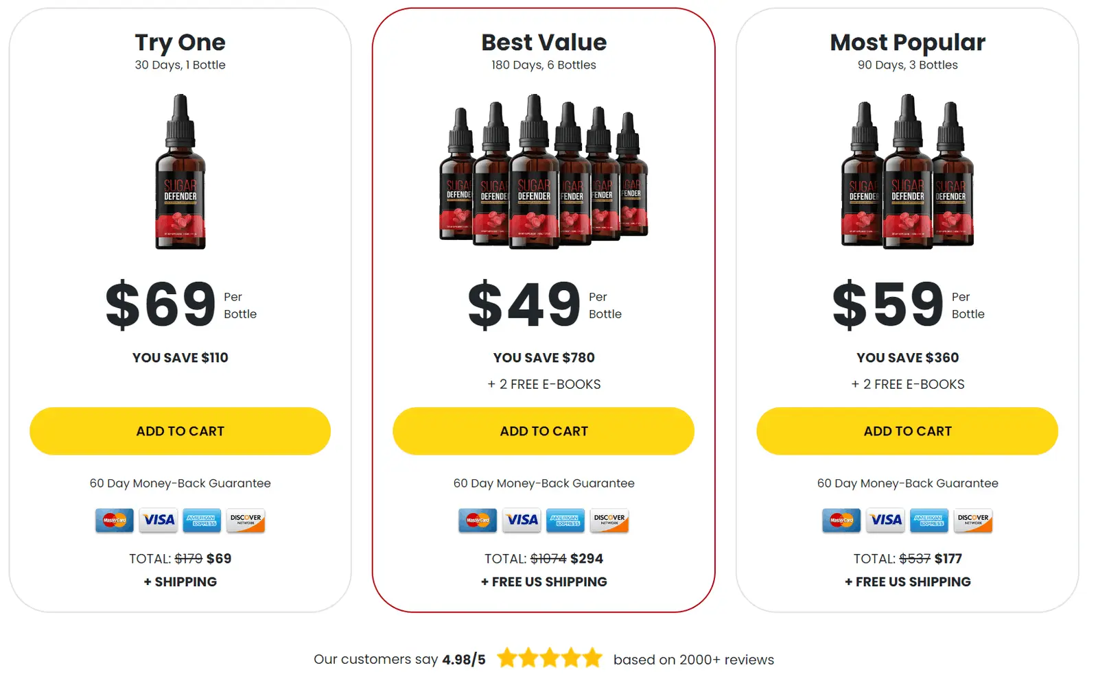 sugar-defender-special-price